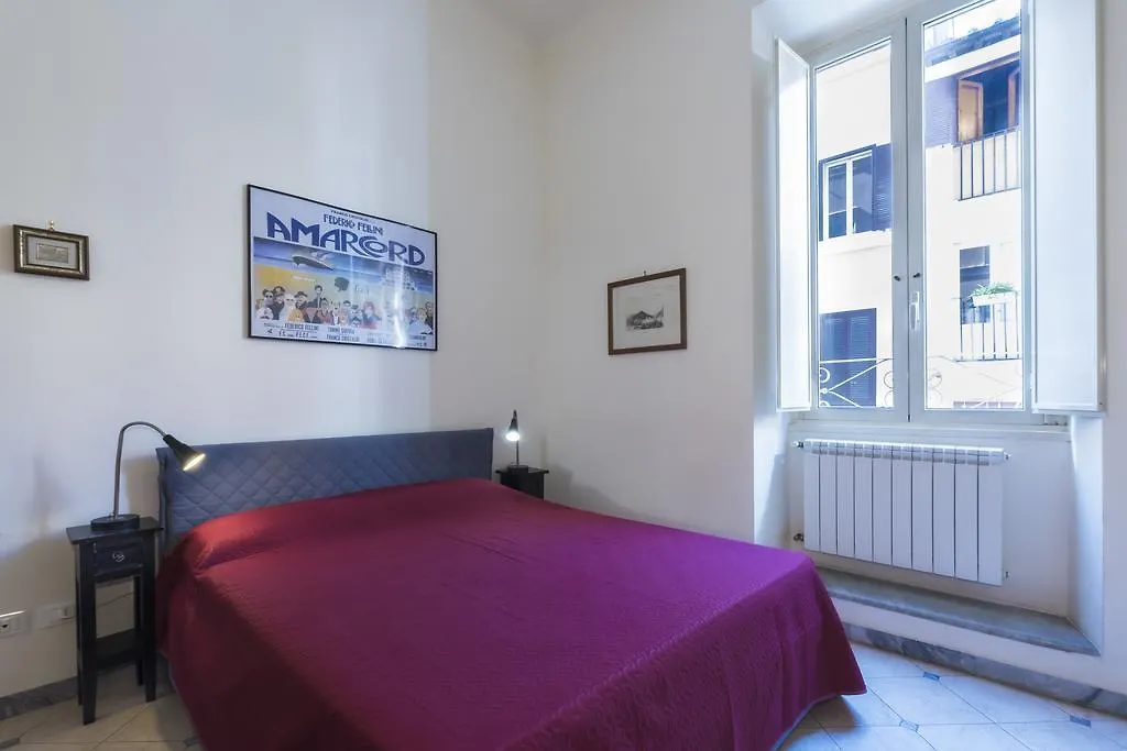Apartmán Quattro Cantoni House Řím 0*,  Itálie